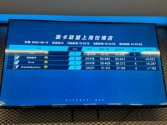 -赛卡联盟卡丁车馆(上海世博店)