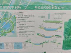 -春花秋色城市公园