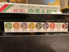 -回転寿司酒場 銀座沼津港