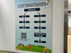 -上海市第一人民医院(松江南部)