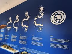 -丹麦艺术与设计博物馆