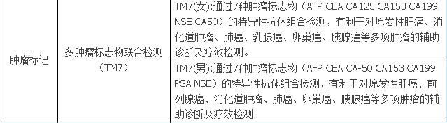 -瑞慈体检上海徐汇机构