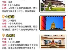 -西安城墙·碑林历史文化景区