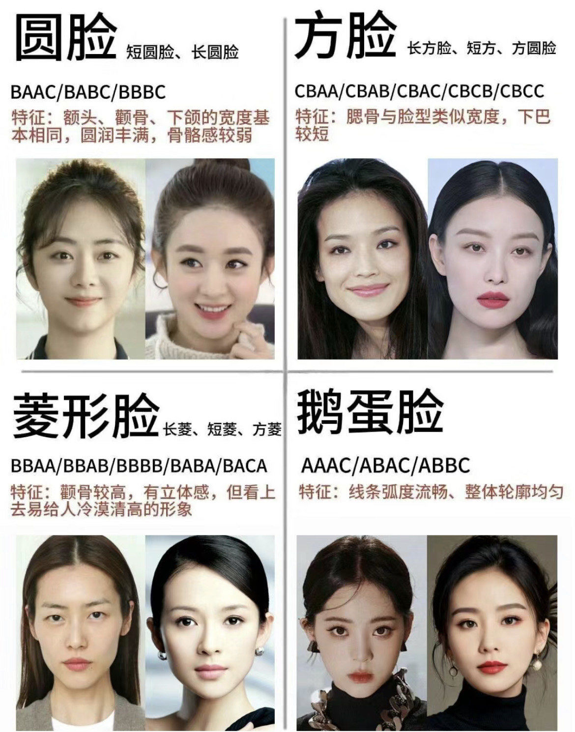 n不同脸型都有着自己适合的发型和风格