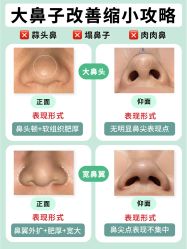 -南京医科大学友谊整形外科医院