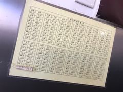 菜单-郭记小街麻辣烫(南小街总店)