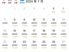 -上海外滩英迪格酒店