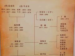 -土山湾博物馆