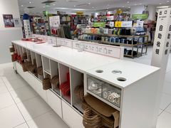 -优衣库(上海正大广场店)