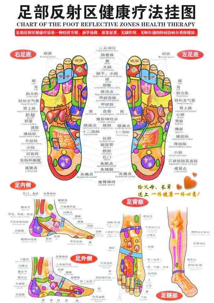 郑远元专业修脚房-"去了不少次,感觉还是一开始的几个人手法比.