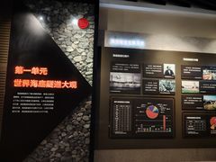 -青岛海底隧道博物馆