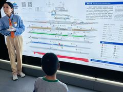 -泰达航母主题公园