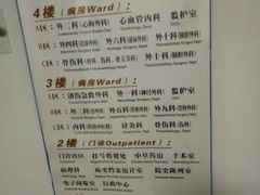 -上海中医药大学附属曙光医院(东部)