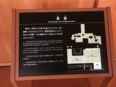 -名古屋城