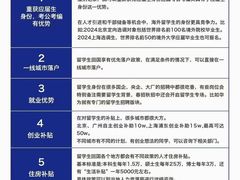 -环球雅思·托福·ALevel·OSSD·DSE·留学英语培训学校(体育西校区)