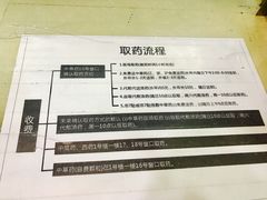 -上海市中医医院(石门路院区)