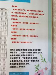 -瑞丝澜国际瘦身
