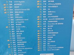 -龙湖重庆时代天街