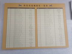 -内蒙古将军衙署博物院