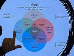 -Popcorn Club爆米花英语社交俱乐部