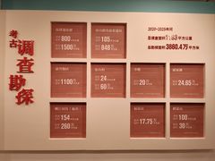 -北京大学赛克勒考古与艺术博物馆
