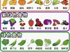 -宝视达眼镜(周口市广场店)