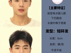 -万达广场(惠州大亚湾店)