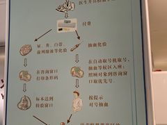-上海交通大学医学院附属瑞金医院(总院)