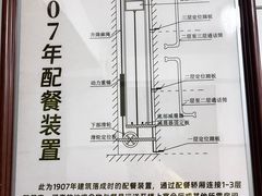 -青岛德国总督楼旧址博物馆