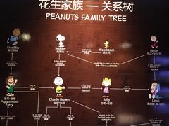 -史努比缤纷世界