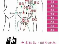 -万达广场(泰州海陵店)
