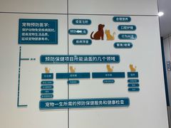 -小伙伴宠物医院·CT·骨科·眼科(高新店)