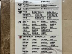 -北京市肛肠医院(北京市二龙路医院)