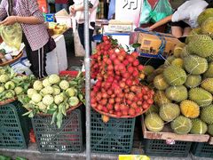 -万众国际批发市场