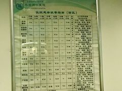 -首都医科大学附属北京同仁医院(西区)