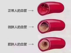 -佳禾健身(三元里店)