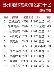 -巴黎婚纱摄影(苏州店)