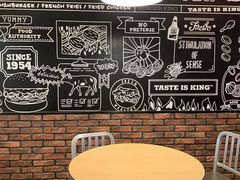 -汉堡王(大连柏威年餐厅店)
