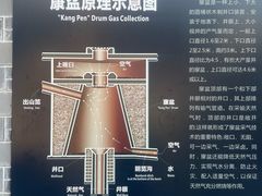 -燊海井