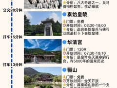 -秦始皇帝陵博物院(兵马俑)
