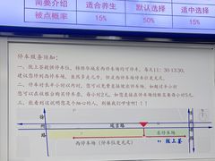-陇上全荟兰州传统牛肉面(延吉路店)