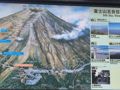 -富士山吉田線五合目