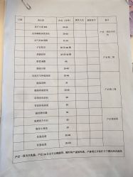 点击看大图 -月来悦好国际月子会所