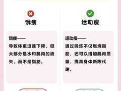 -一年四季24小时智能健身(广百店)