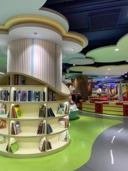 -MELAND CLUB亲子乐园•派对(虹桥万象城店)