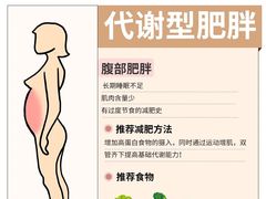 -恒之健私人定制健身(成山店)