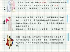 -猴有戏教育戏剧·音乐剧·主持口才·演讲朗诵辩论(环球港华师大校区)