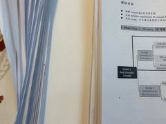 -JT PREP国际学科课程·IB·AP·Alevel(陆家嘴校区)