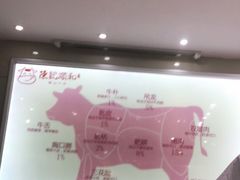 -陈记顺和潮汕牛肉火锅(棠德南路店)