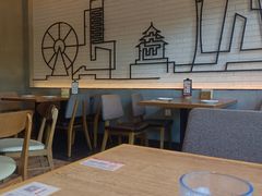 -必胜客(港城新天地店)